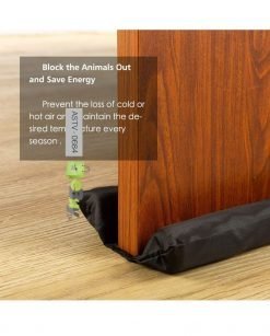 Energy Saving Under Door Stopper (Pack Of 4) At Best Price of pakistan 4