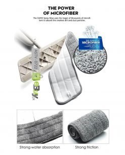Magic Water Spray Mop With Microfiber Cloth At Best Price In Pakistan 4