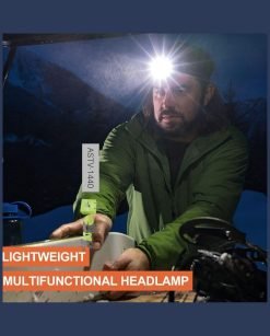 Portable Mini High Power LED Headlamp Best Price In Pakistan