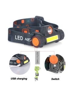 Portable Mini High Power LED Headlamp Online In Pakistan