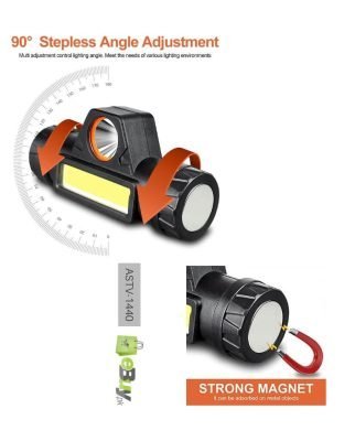 Portable Mini High Power LED Headlamp Price In Pakistan