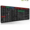 Shortcut Key Keyboard Mouse Pad At Best Price In Pakistan